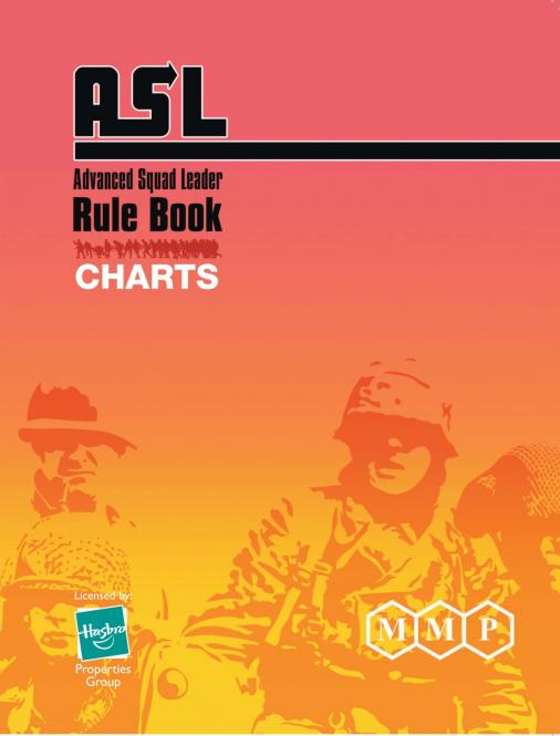 ASL Pocket Charts 
