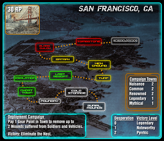 Warfighter Modern Chtorr, Campaign #1 San Francisco 